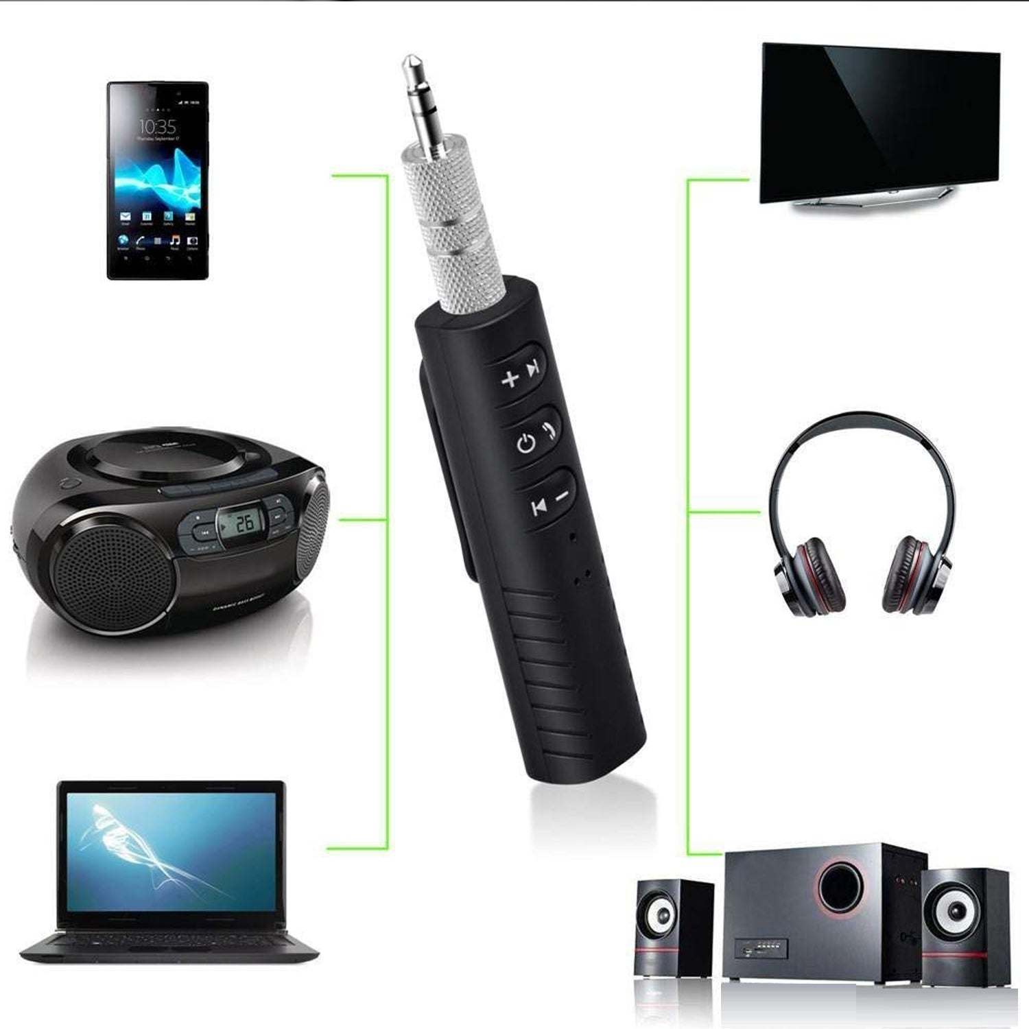 6128 Wireless Bluetooth Adapter, Bluetooth Music Receiver for Home/Car Stereo,Hands-Free Calls for All Smartphone 6128 Wireless Bluetooth Adapter, Bluetooth Music Receiver for Home/Car Stereo,Hands-Free Calls for All Smartphone